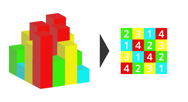 graphical image of skyscrapers puzzle