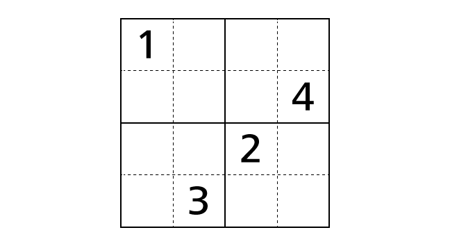 example puzzle of sudoku 4x4