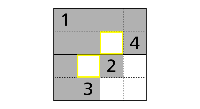 tutorial 1-1 for solving sudoku 4x4