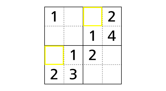 tutorial 3-1 for solving sudoku 4x4